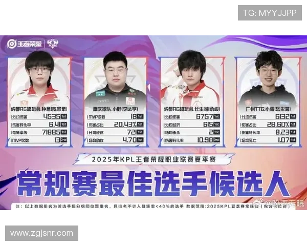 王者荣耀女子公开赛第二比赛日线上积分排位赛激战亮点全回顾详解